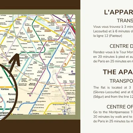 Apartament 21#studio 2pers#sevres-lecourbe#necker