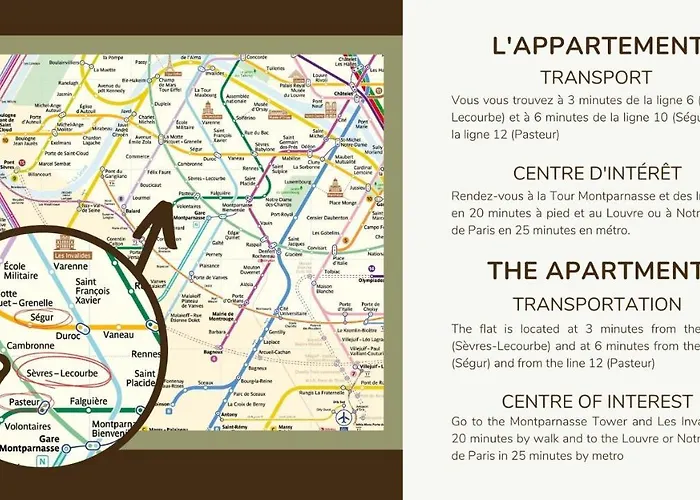 Appartement 21#studio 2pers#sevres-lecourbe#necker